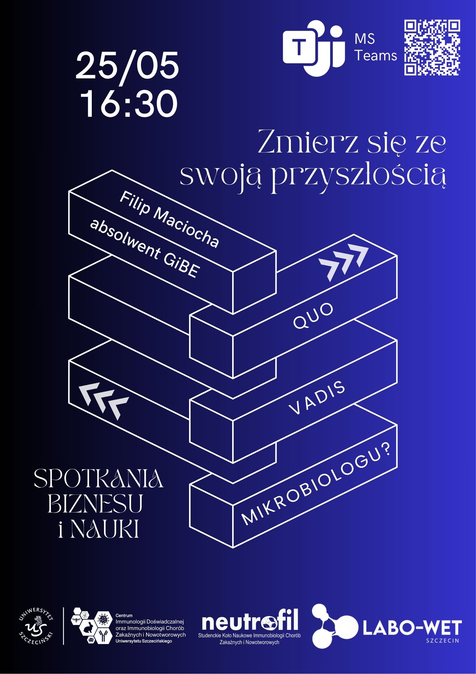 Qvo Vadis Mikrobiologu